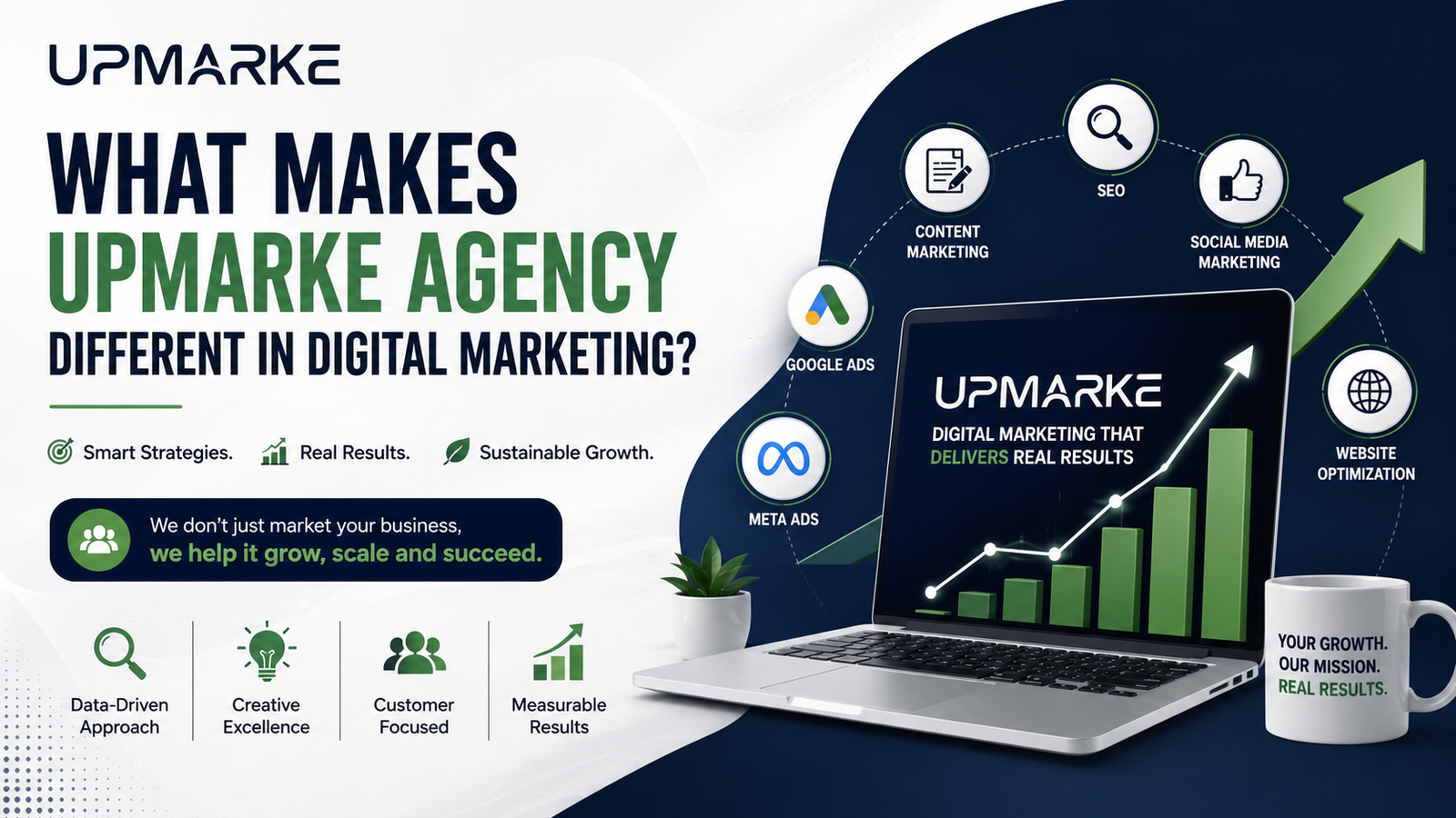 What Makes Upmarke Agency Different in Digital Marketing?