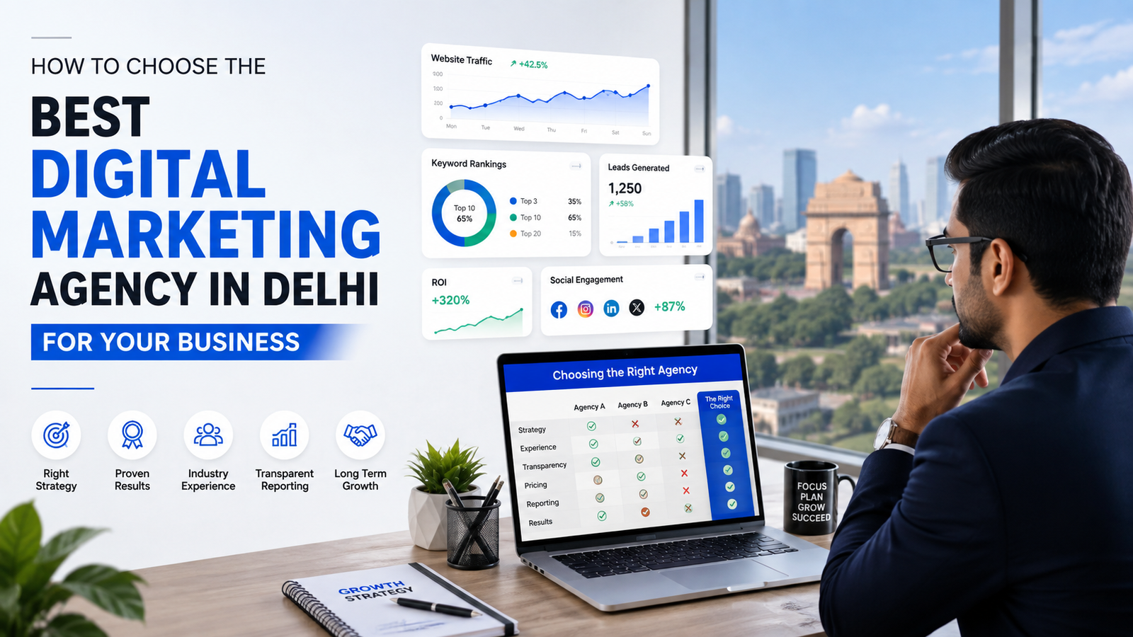 Best Digital Marketing Agency in Delhi