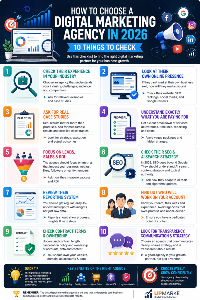Choose Digital Marketing agency