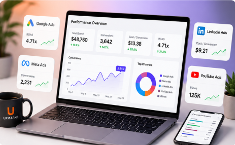Performance Marketing